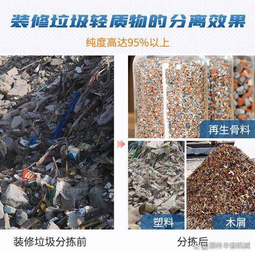 南京裝修垃圾破袋與綜合利用 推動(dòng)再生資源循環(huán)利用的關(guān)鍵設(shè)備與技術(shù)